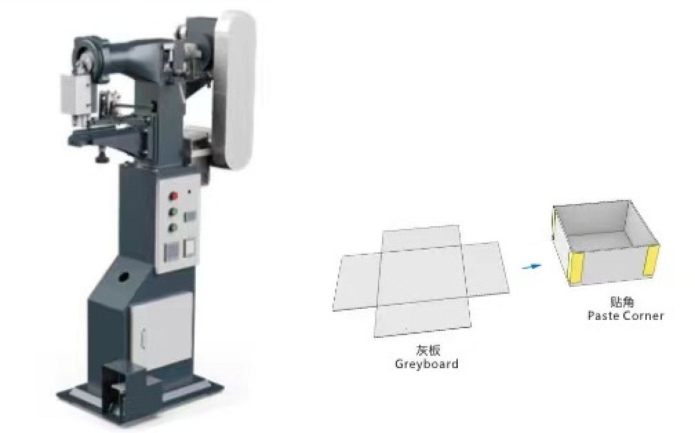 Handmatige rigide box hoek plakmachine hoek plakband machine rigide box maken machine
